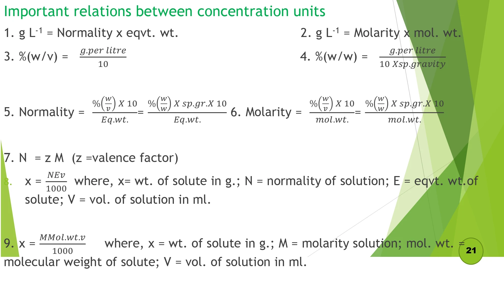 Volumetric NEB Notes Class 12 Chemistry: Important relations between concentration units
