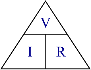 ohm's law engrsaifulsaif