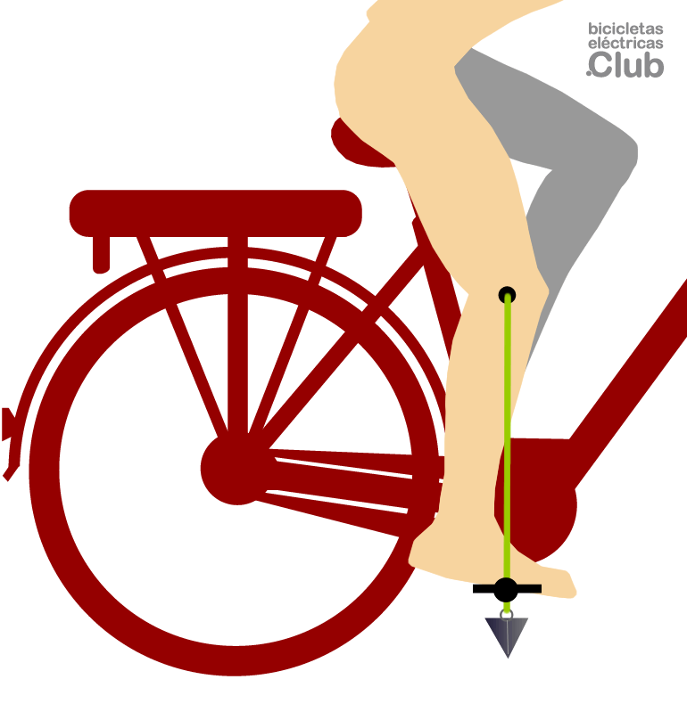 bicicleta electrica /  ajustes sillin asiento en bici