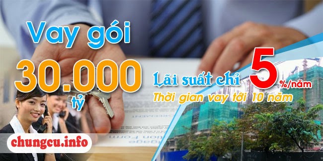 ƯU ĐÃI VAY VỐN GÓI 30.000 TỶ