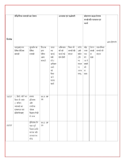 Epathshala Register for class 1 to 8  And Teacher diary  filling Action Plan from 19 July to 24 July 2021 : ई पाठशाला रजिस्टर व शिक्षक डायरी भरने की कार्ययोजना दिनांक 19 जुलाई 2021 से 24 जुलाई 2021 तक