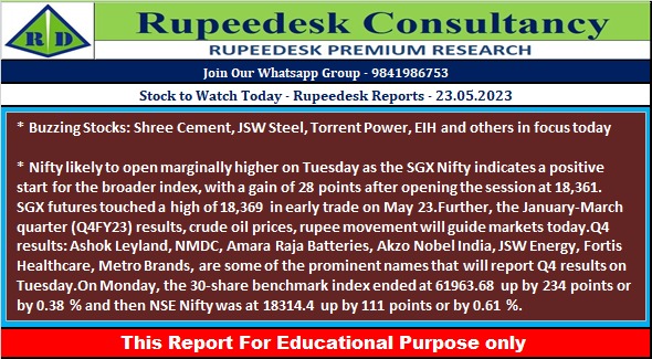 Stock to Watch Today - Rupeedesk Reports - 23.05.2023