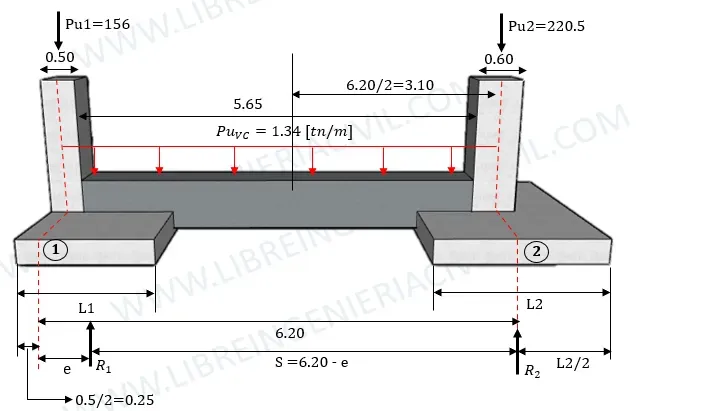 diseño estructural de vigas de cimentacion