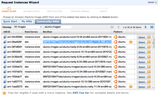 amazon ec2 cloud Groups installation