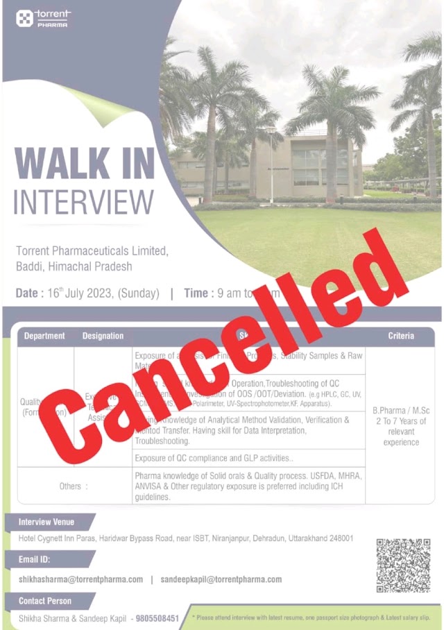Torrent Pharmaceuticals | Walk-in interview for Formulation QC on 16th July 2023