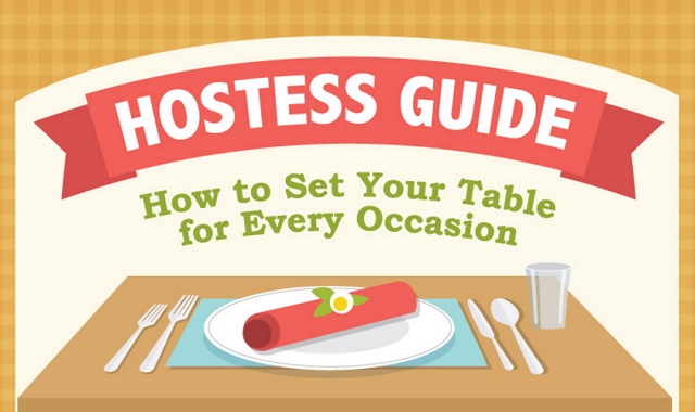 Hostess Guide: How to Set Your Table for Every Occasion