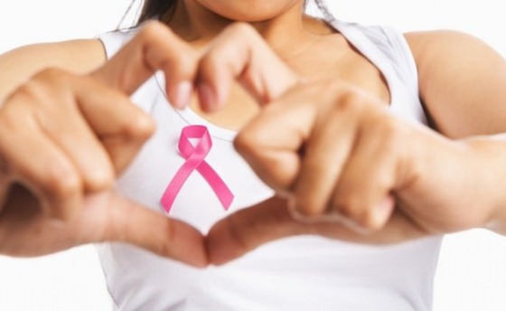 Breast Cancer Symptoms, Diagnosis and Treatment Methods - Healty Credit News