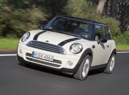 All variations Of Mini Cooper Cars