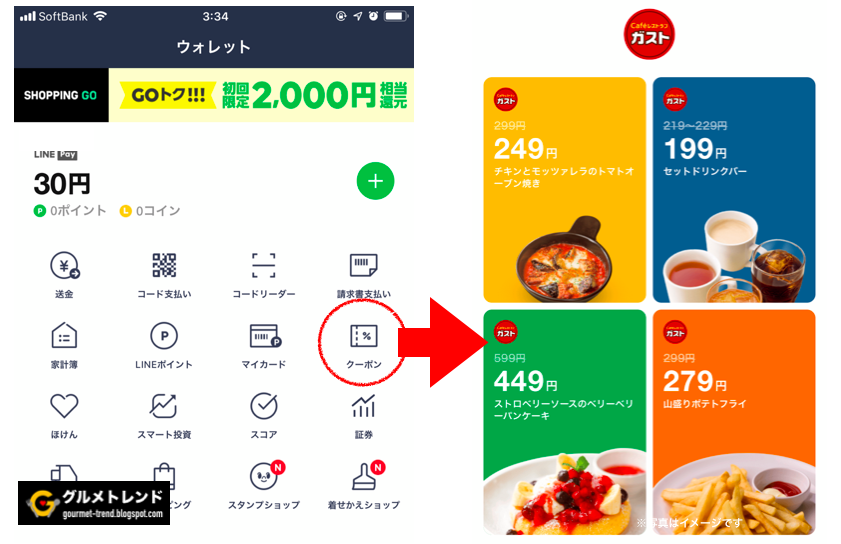 LINEクーポンでガスト割引券を即ゲット！