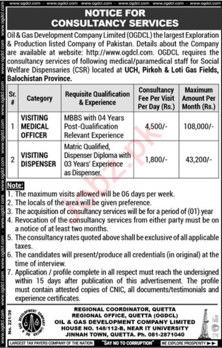 Latest Oil and Gas Development Company Limited OGDCL Medical Posts Quetta 2022