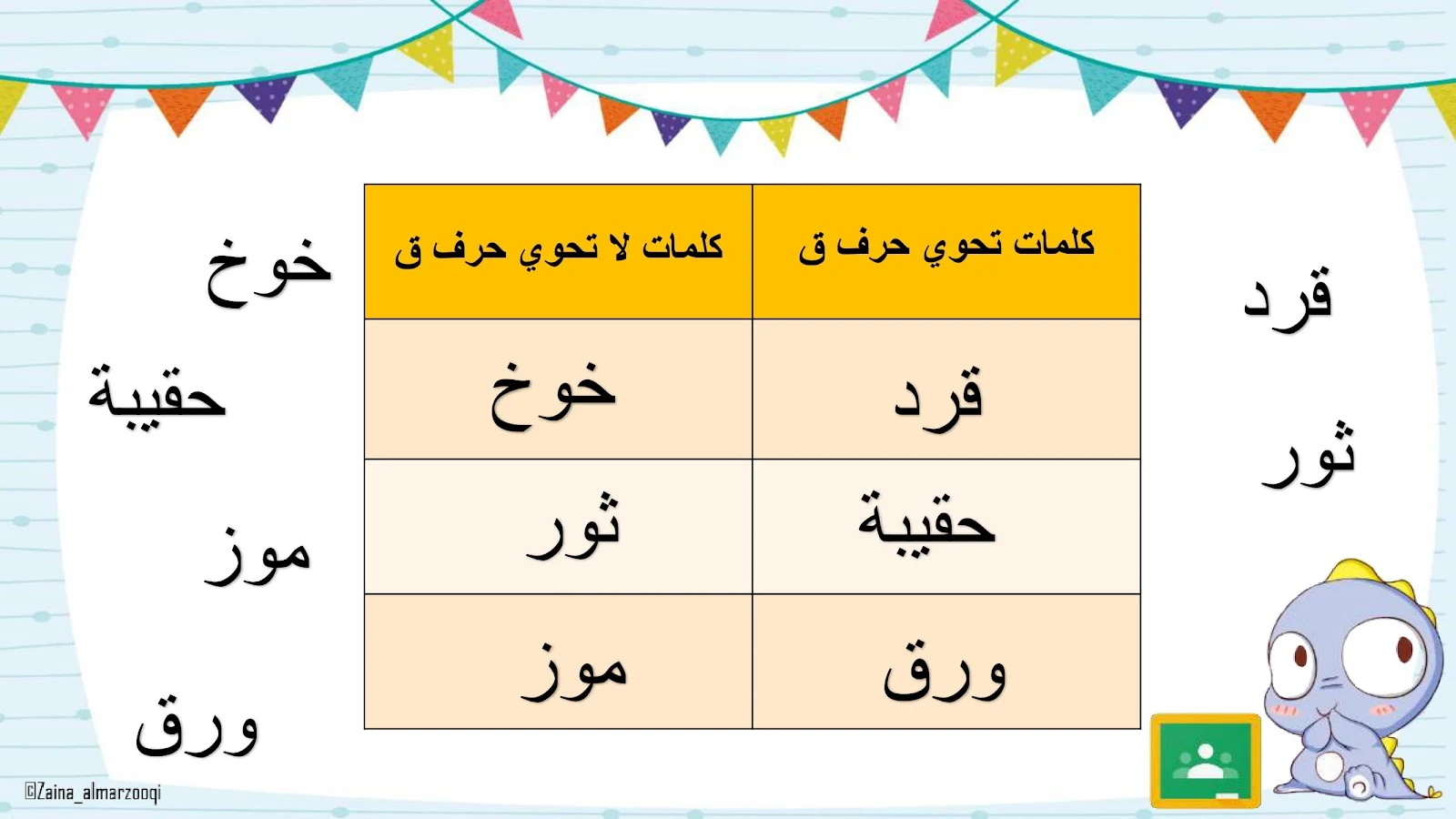 حرف القاف اوراق عمل وتدريبات وبوربوينت الاستاذة زينة المرزوقي