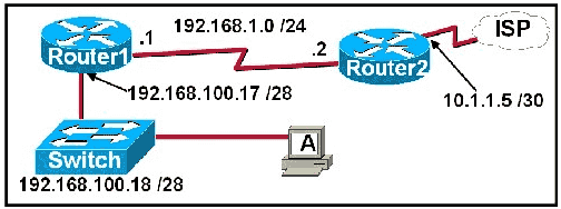 Refer to the exhibit. A network technician is trying to determine the correct IP address configuration for Host A. What is a valid configuration for Host A?