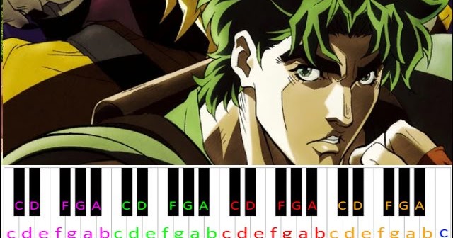 Sono Chi No Sadame Jojo S Bizarre Adventure Opening 1 Piano Letter Notes - roblox song id for sono chi no sadame