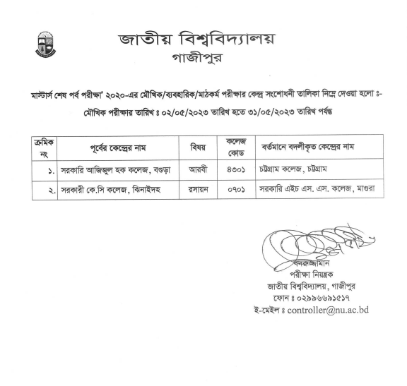 জাতীয় বিশ্ববিদ্যালয়ের মাস্টার্স শেষ পর্ব মৌখিক পরীক্ষার রুটিন ২০২৩