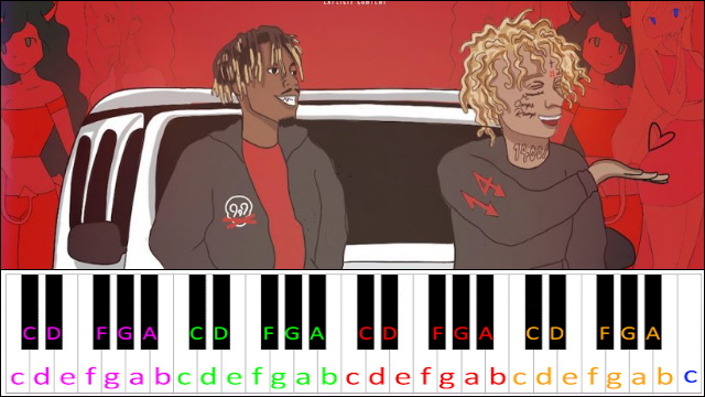 Tell Me U Luv Me by Juice WRLD ft. Trippie Redd Piano / Keyboard Easy Letter Notes for Beginners