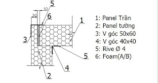 liên kết tường + trần