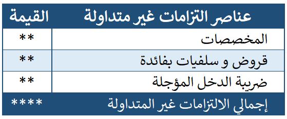 الالتزامات غير المتداولة