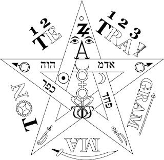 pentagram