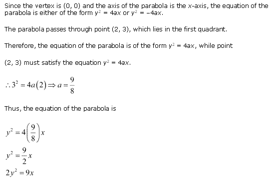 Solutions Class 11 Maths Chapter-11 (Conic Sections)