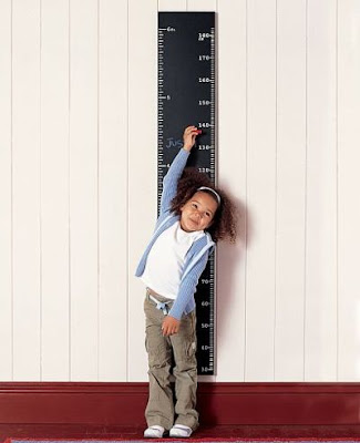 CHILD GROWTH CHARTS