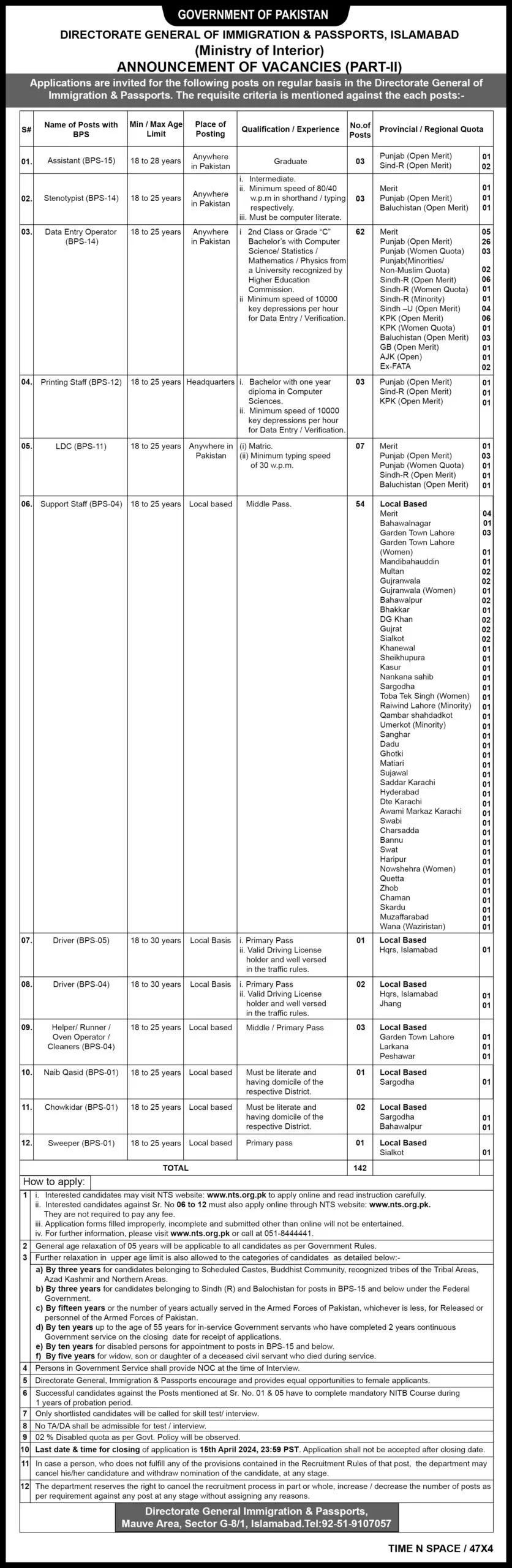 Passport Office Latest new jobs 2024