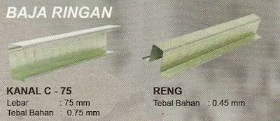 Harga Genteng Metal Prima Roof Terbaru