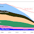 The European Union Continues on Its Course to Lower GHG Emissions