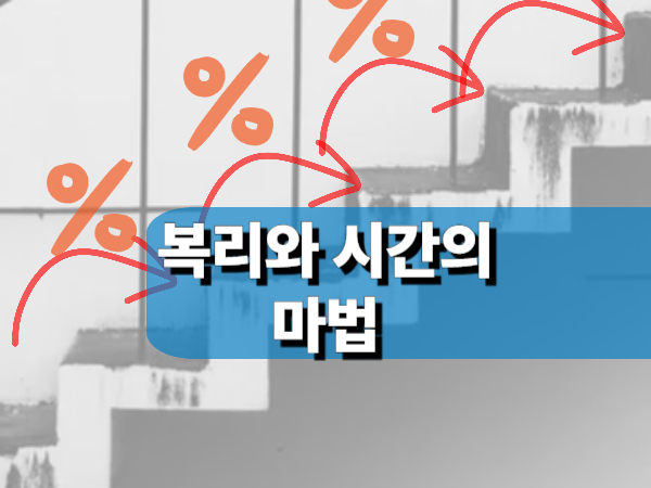 복리와 시간의 마법: 단리와 복리의 차이, 시간에 따른 수익의 증가