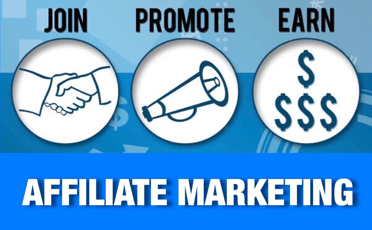 Affiliate marketing