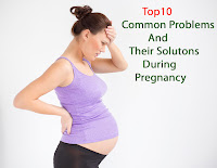  Top 10 Common Problems And Their Solutions 