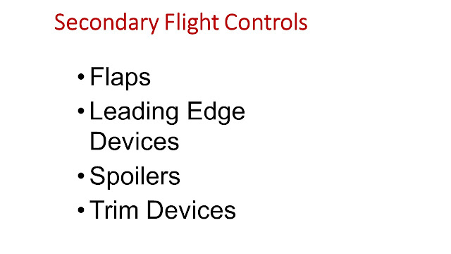 Aircraft Secondary Flight Controls