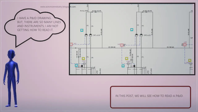 How-To-Read-P&ID-Diagrams, How-To-Read-P&ID-Drawings