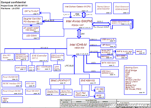 Acer Aspire 5500, LS-2766P Free Download Laptop Motherboard Schematics 