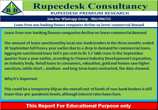 Loans from non-banking finance companies decline on lower commercial demand - Rupeedesk Reports - 21.12.2022