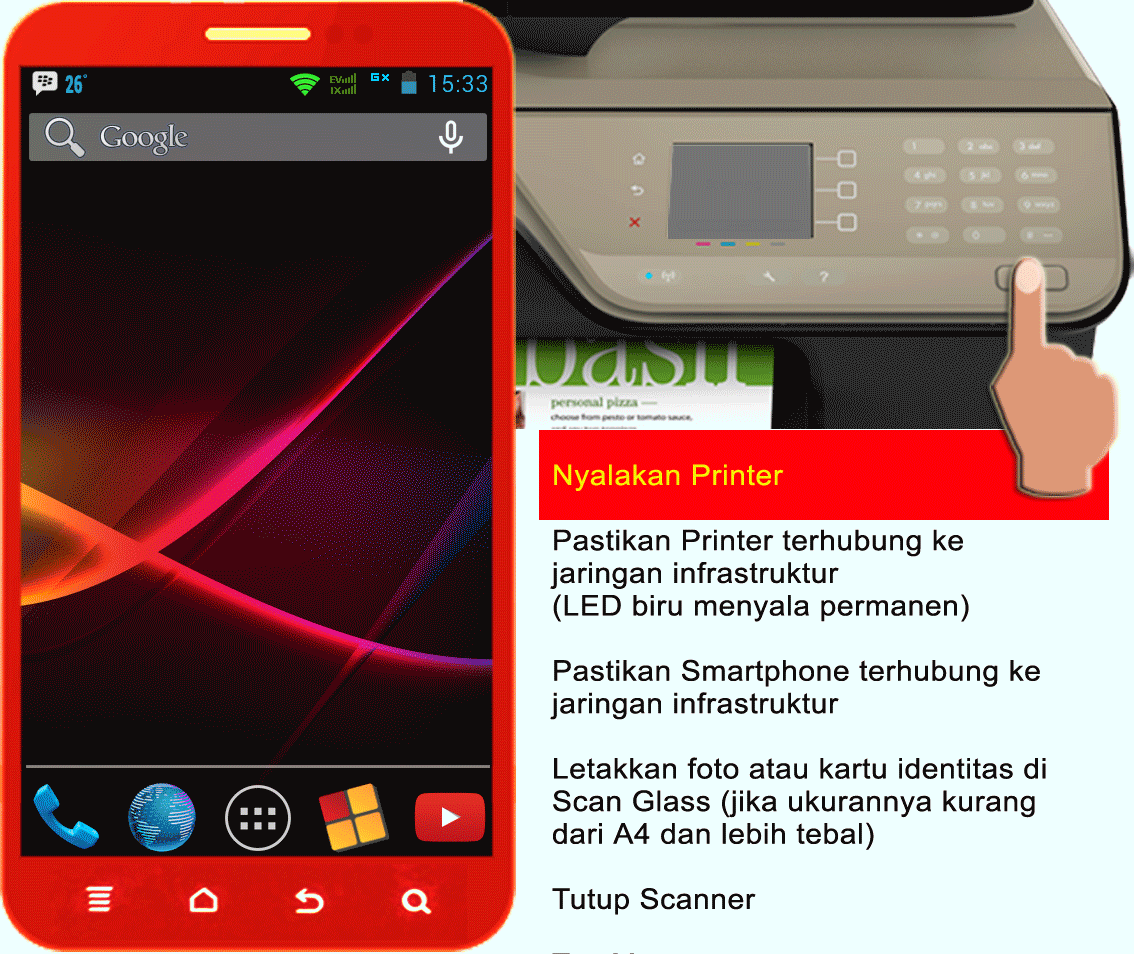 Karyaku: Scan Dokumen atau Foto dari Gadget Android Tanpa 