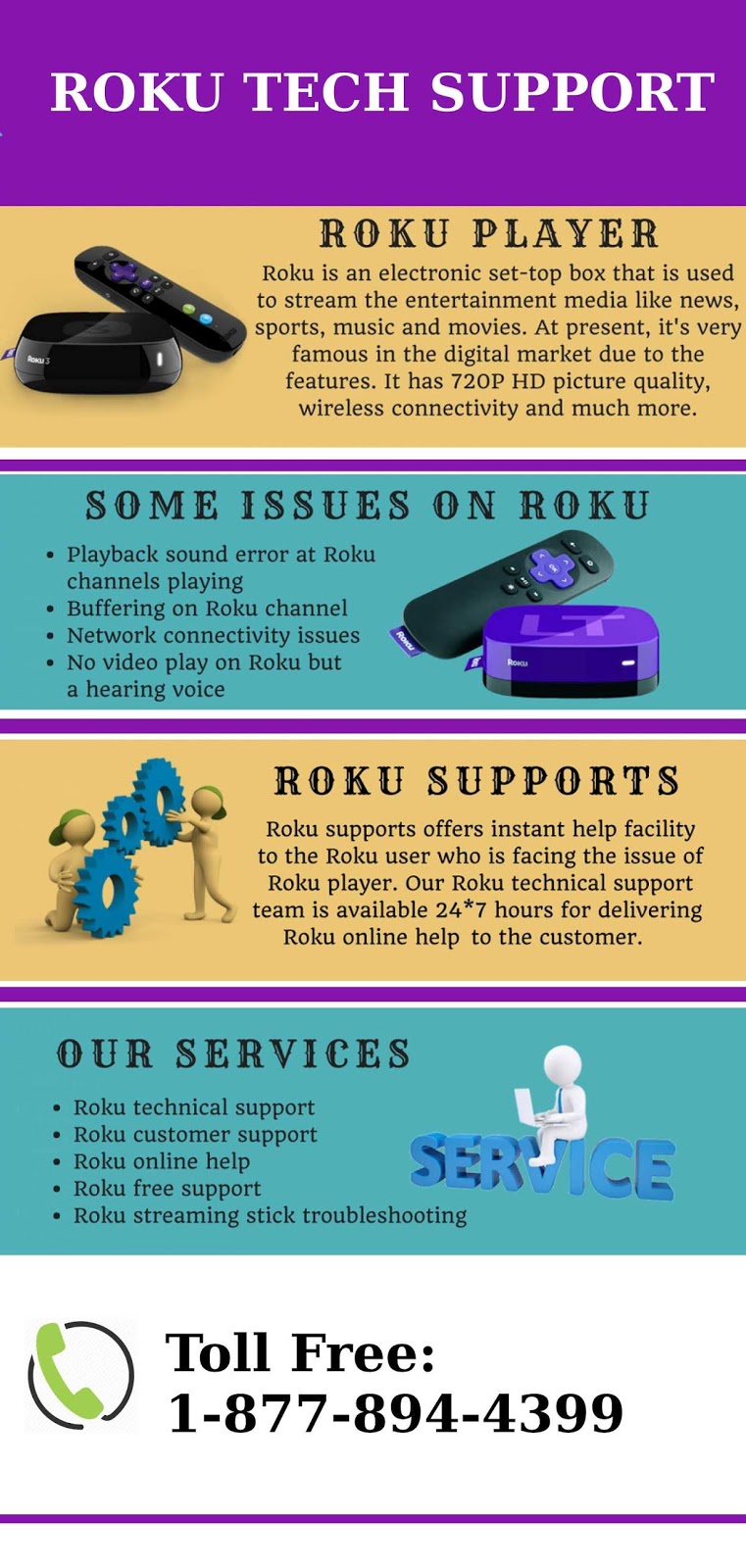 Roku Customer Support Phone Number