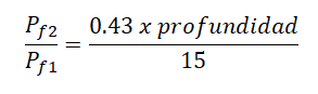 Factor volumétrico de gas