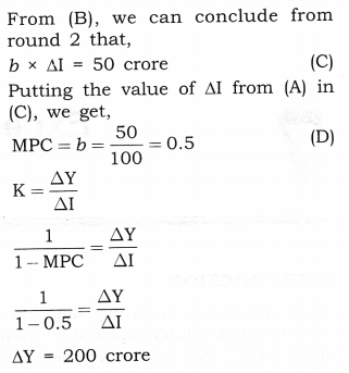 Solutions Class 12 Macro Economics Chapter-6 (National Income Determination and Multiplier)