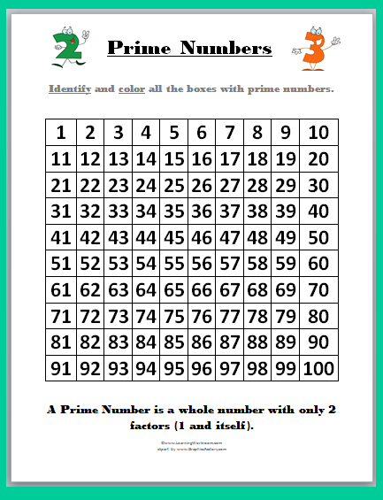 Learning Ideas - Grades K-8: Prime and Composite Numbers ...