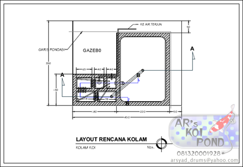 Yuk Berbagi Desain  Kolam  Koi 