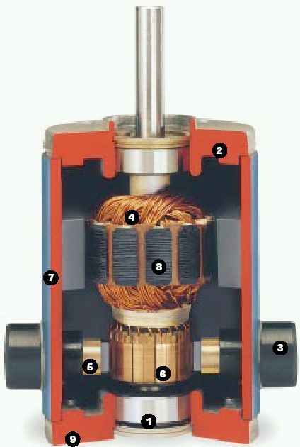 Ac Motor As Generator6