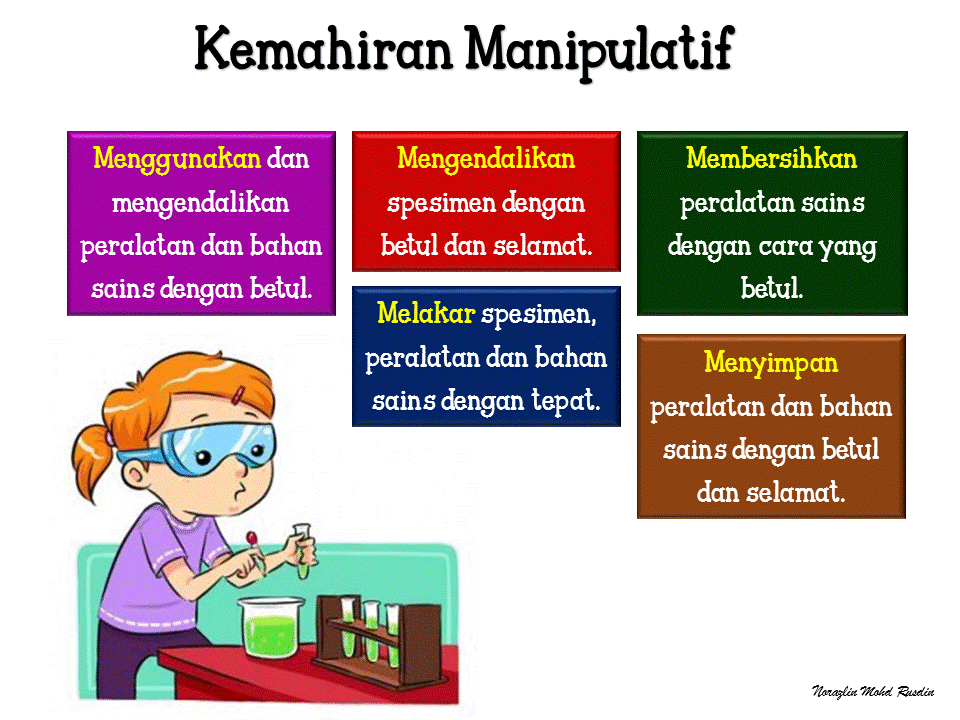 Dunia Sains dan Teknologi (Belajar dengan Ceria 