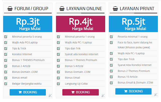 Jual Blog Indonesia Web Toko Online