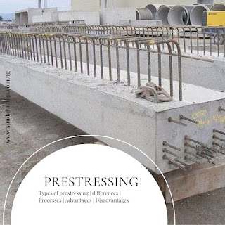 Prestressing: Pretensioning, Post-tensioning, Differences, Types, Processes, Advantages & Disadvantages