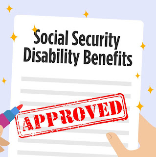 Eligibility Requirements of SSI disability
