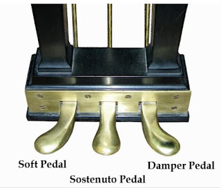 piano pedals