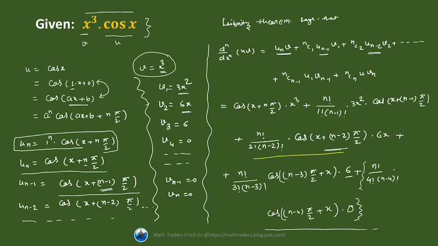 Nth Derivative of x^3 cosx | Leibnitz Theorem Solved Examples