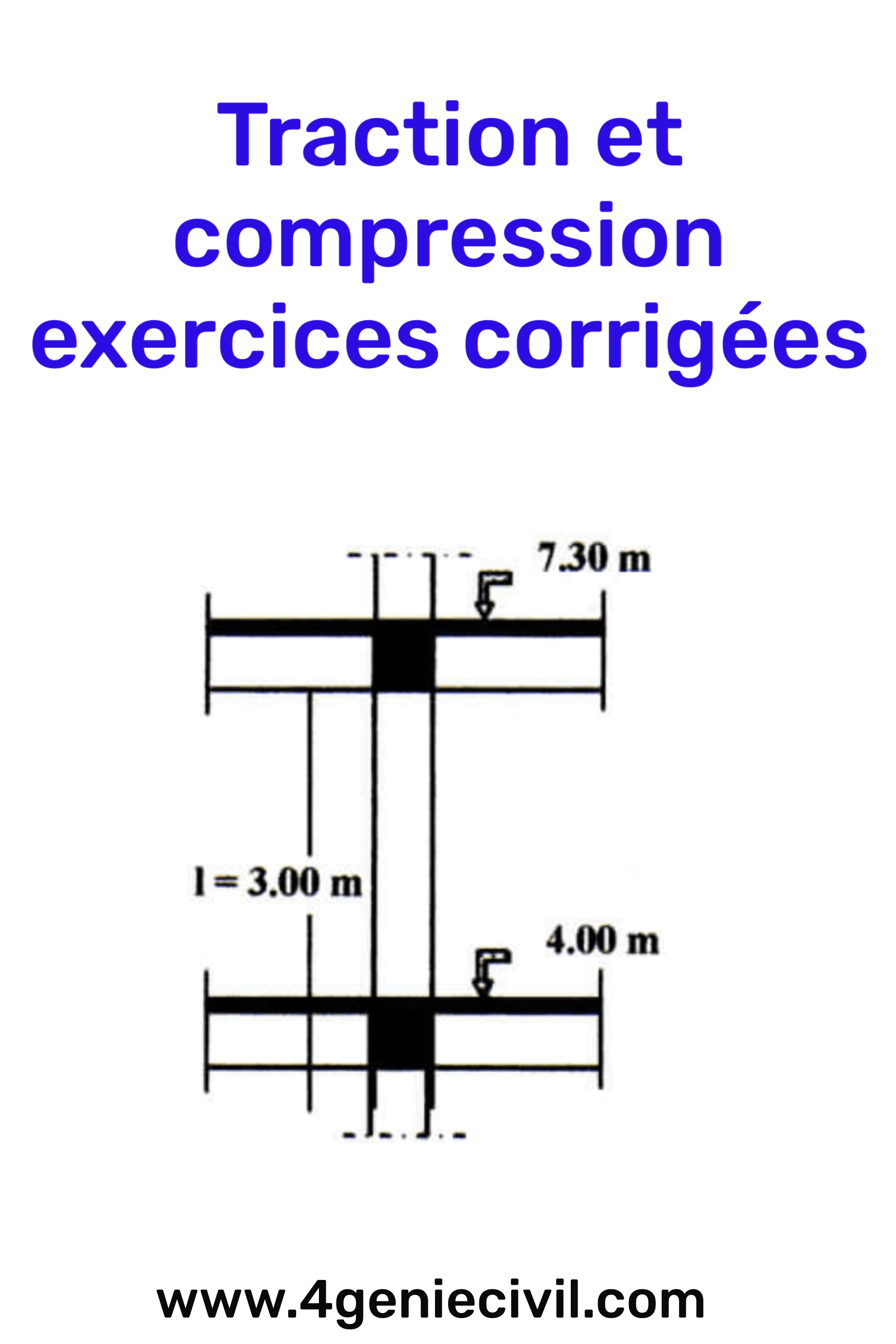 exercices corrigées sur la traction et la compression en RDM (Résistance des Matériaux) sous format PDF