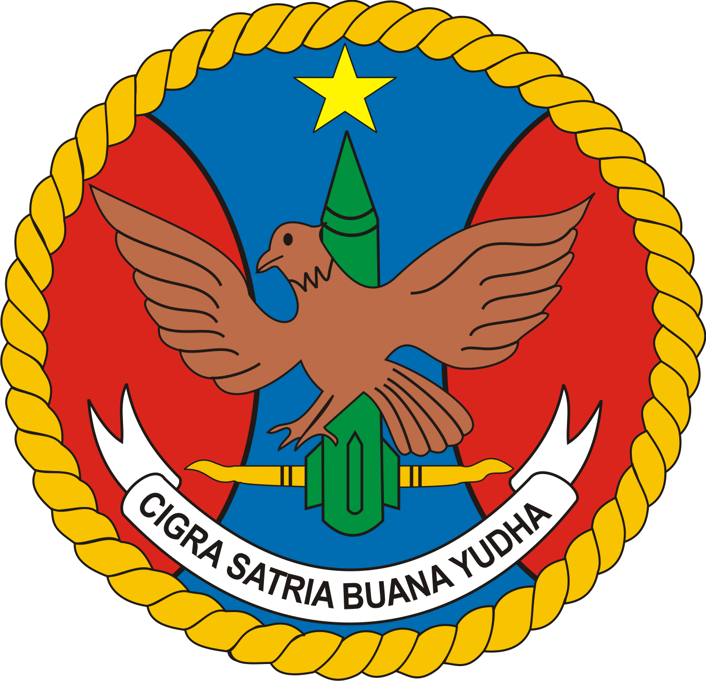  LAMBANG  DETASEMEN ARTILERI PERTAHANAN UDARA TNI  AD 