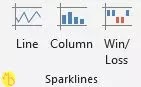 MS Excel Insert Tab - Sparklines Group